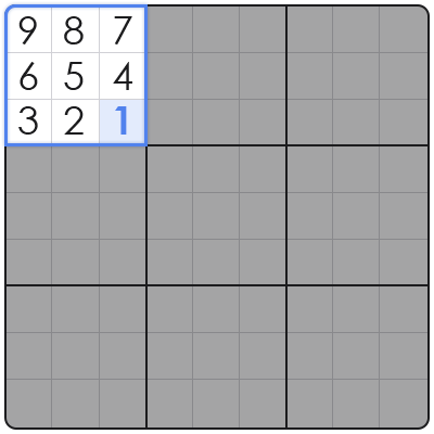 advanced sudoku strategy
